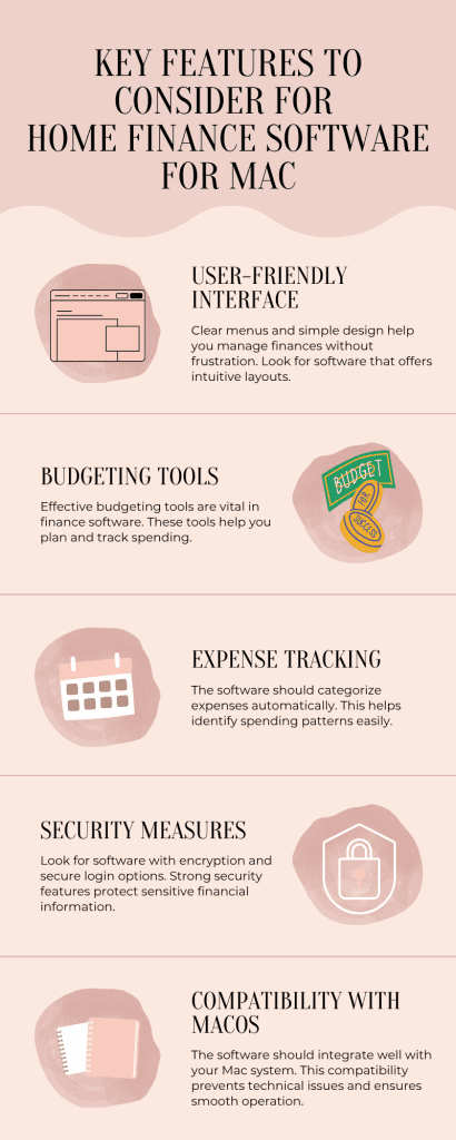 Key Features To Consider for
Home Finance Software for Mac