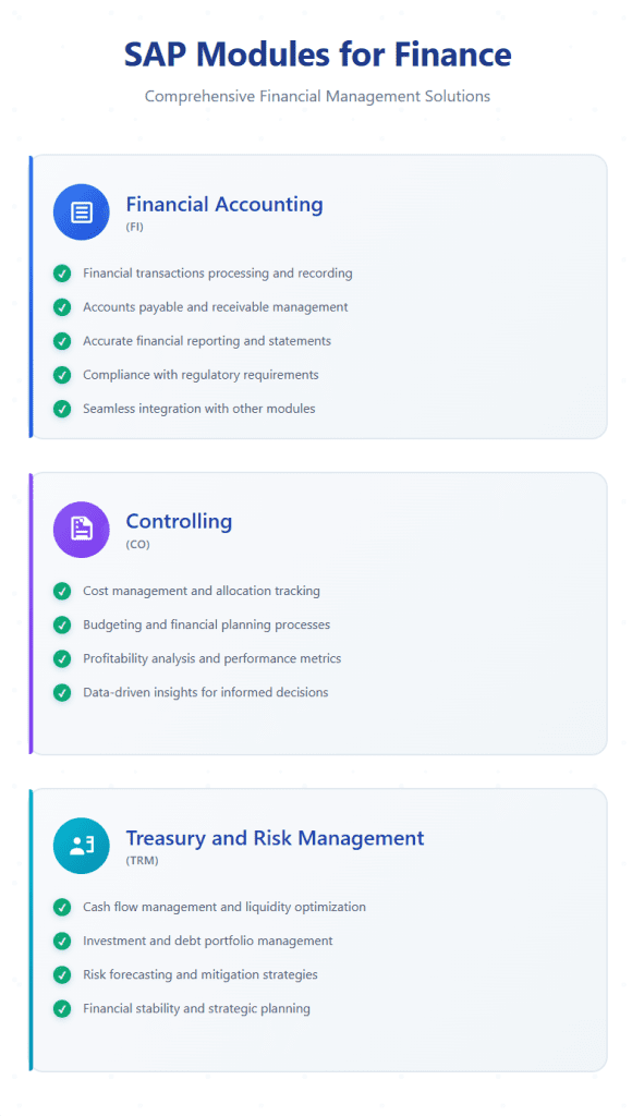 sap module for finance