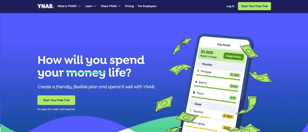 ynab software for mac