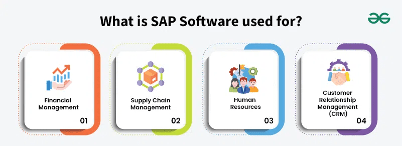 what is sap softare used for