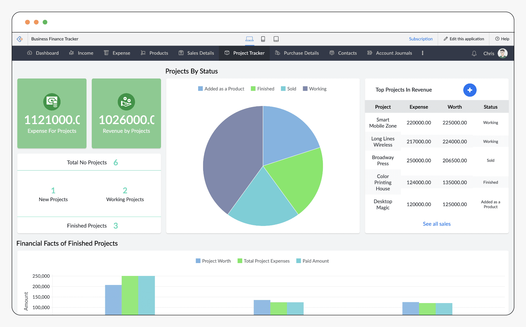 What is Finance Management Software
