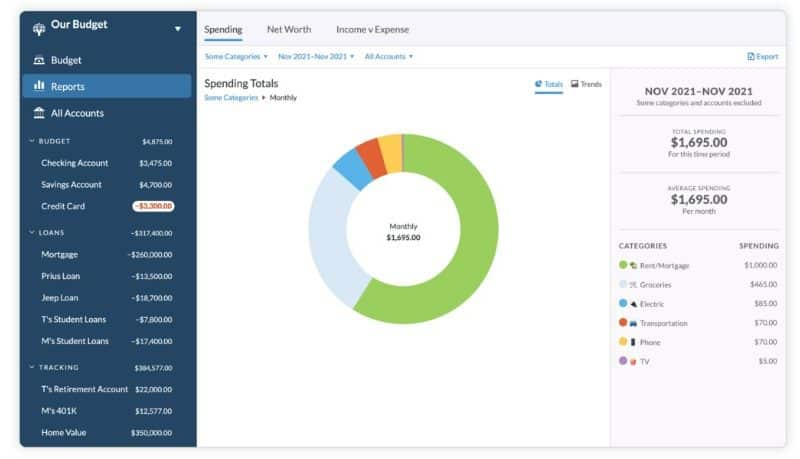 Which Personal Finance Software is Best