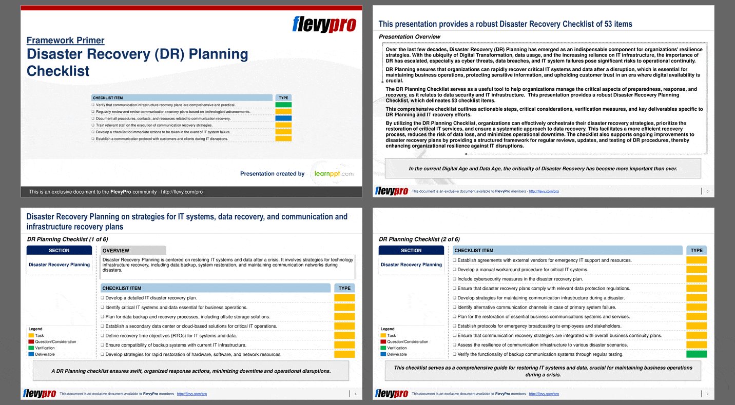 Checklist After Completing System Reconfiguration
