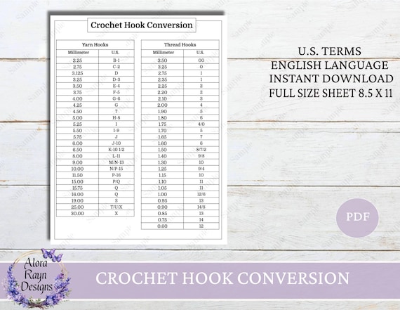 Beginner Guide To Basic File Conversion