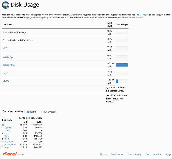How To Monitor Hosting Disk Usage